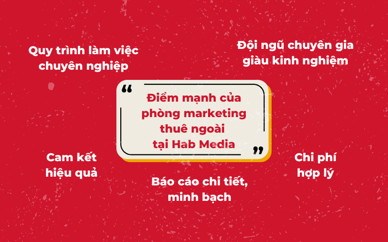 điểm mạnh của phòng marketing thuê ngoài tại hab media