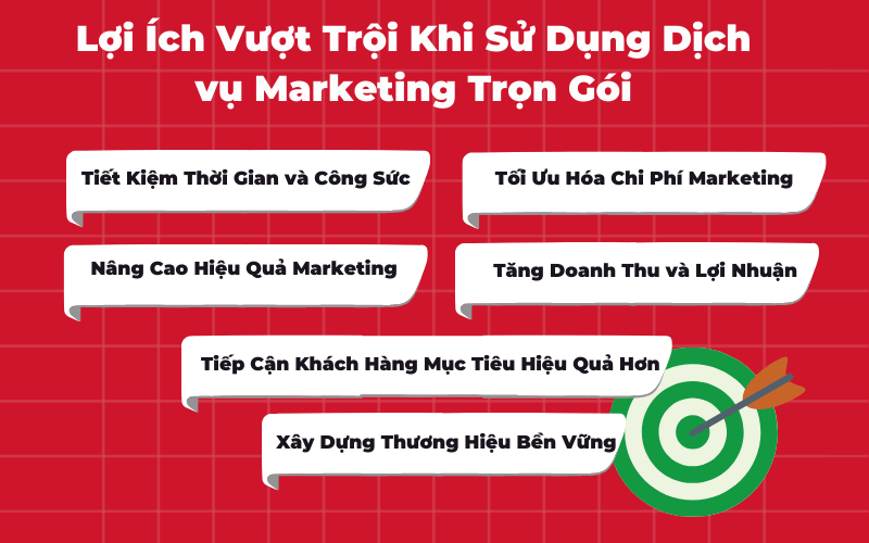 Lợi ích khi sử dụng dịch vụ marketing trọn gói