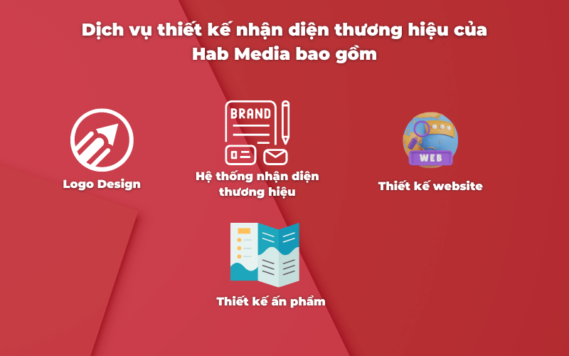 dịch vụ thiết kế nhận diện thương hiệu hab media