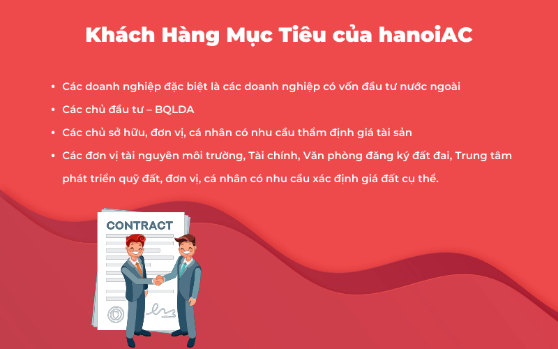 khách hàng mục tiêu hanoiac