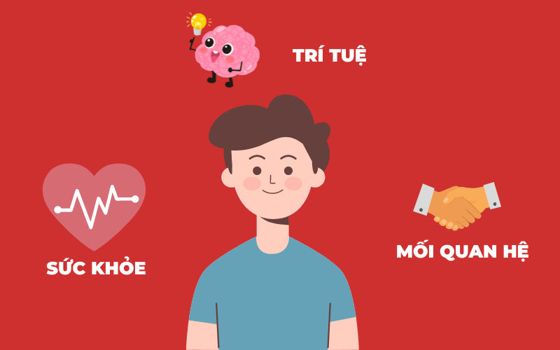 bí mật tam giác vàng cuộc đời