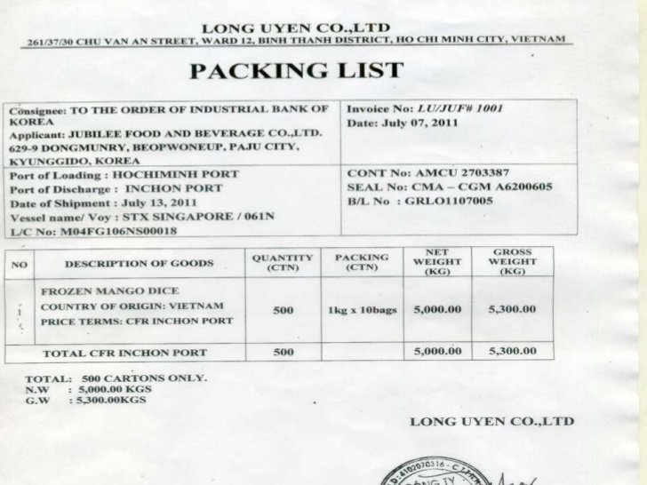Packing List là gì? Nội dung, vai trò và cách kiểm tra